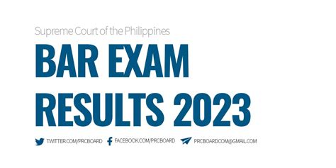 BAR EXAM RESULTS 2023: SC List of Passers and Topnotchers .